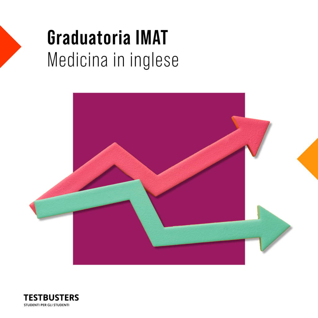 Analisi della Graduatoria IMAT - Medicina in Inglese 2023